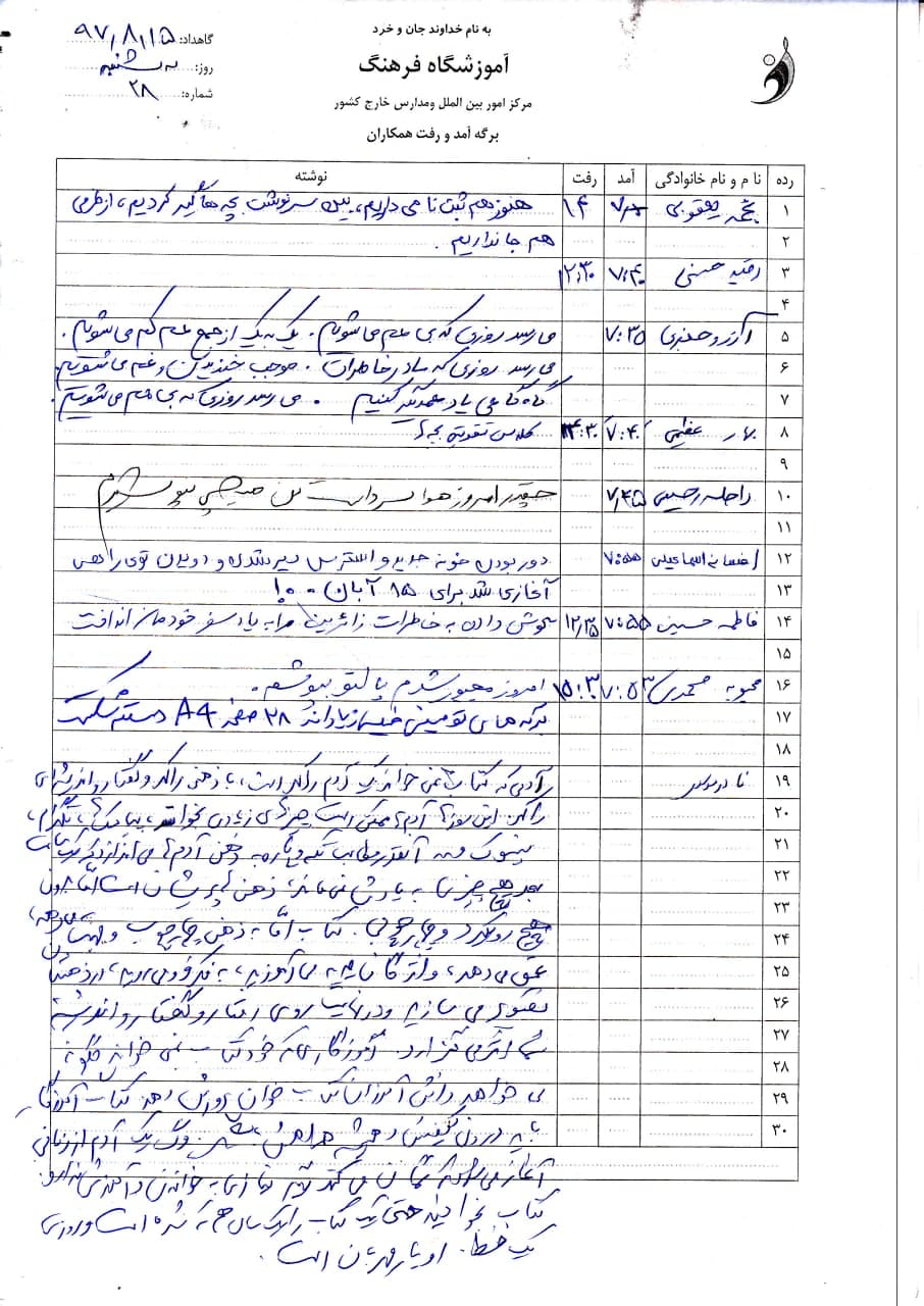 روزنوشت