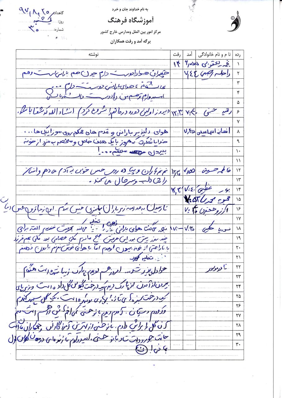 روزنوشت