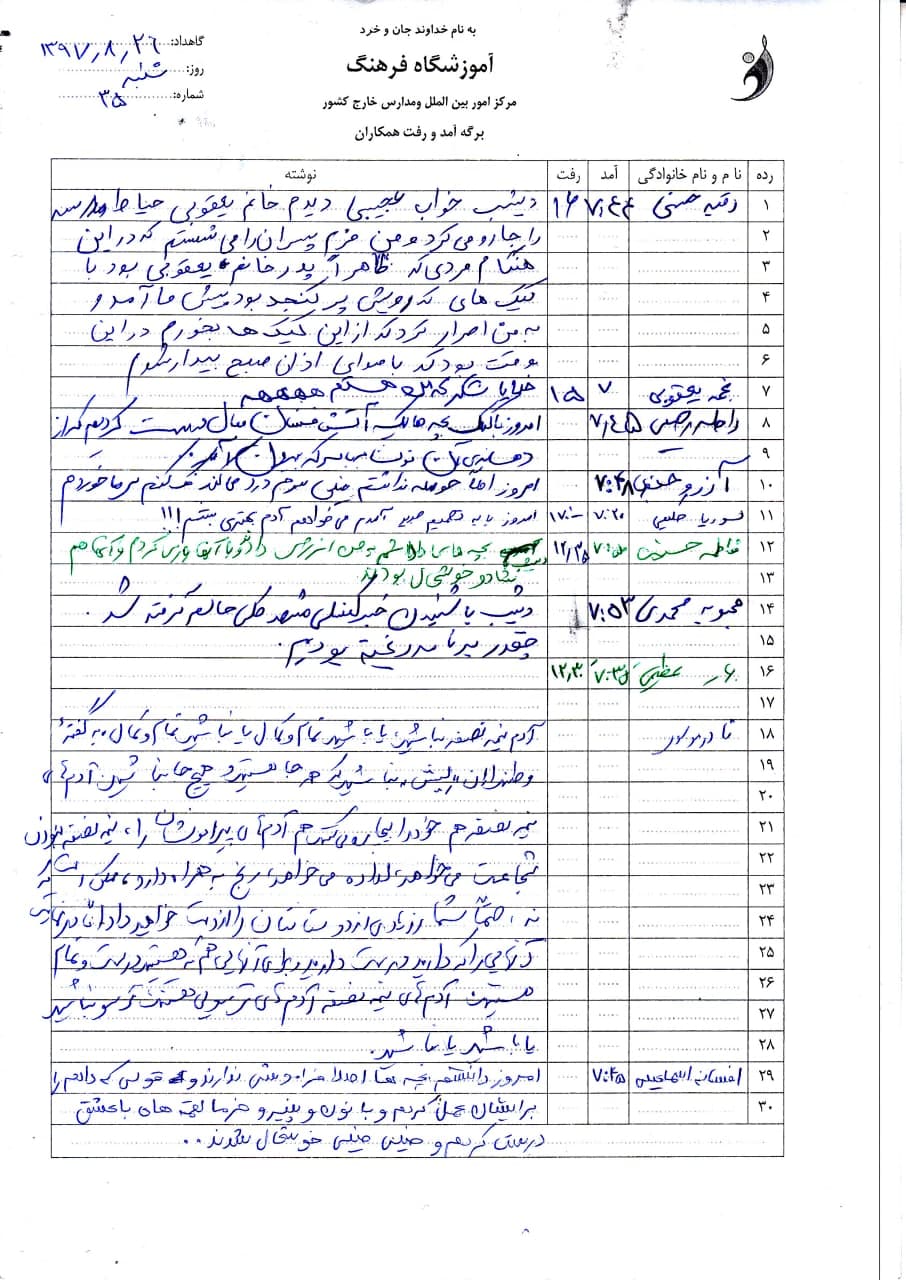 روزنوشت