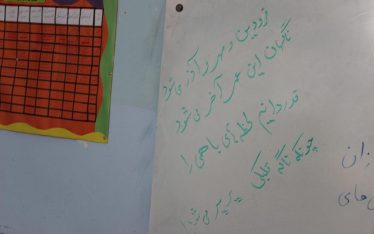 Primary school teachers’ office