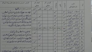 نوشته ها