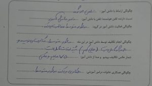 نوشته ها