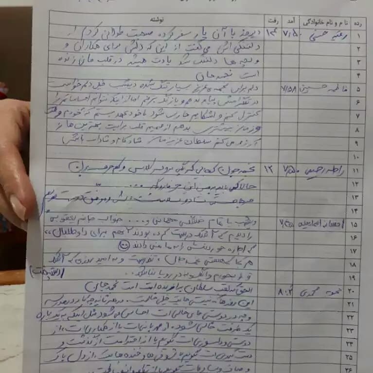 مدرسه فرهنگ